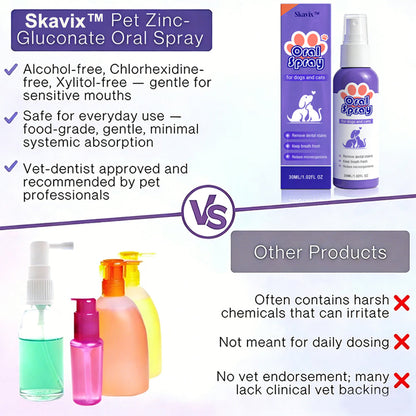 Skavix™ Mundspray für Haustiere ✅FDA-zugelassen | Erfrischt den Atem, entfernt Zahnstein, fördert die Zahnfleischregeneration und stabilisiert die Zähne 🦷🦷