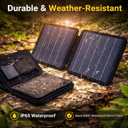 EcoSun – Solarbetriebene faltbare Reisetasche