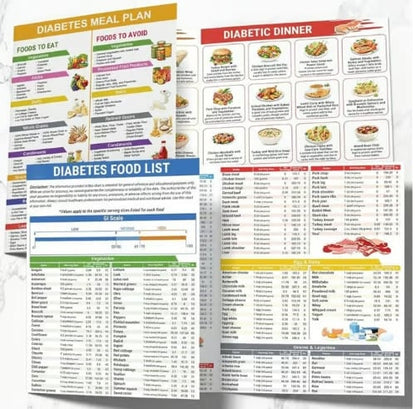 GlycoBalance – Sistema de guía alimentaria para la diabetes