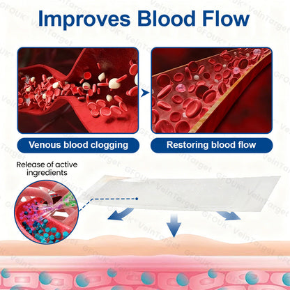 🇪🇸👨‍⚕️✅✅Parche de Microneedles GFOUK® VeinTarget⚡Alivio Instantáneo, Resultados a Largo Plazo
