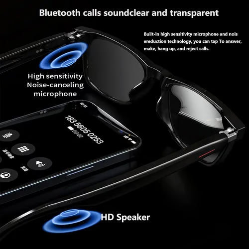 SoundShade – Gafas de sol inteligentes con audio inalámbrico