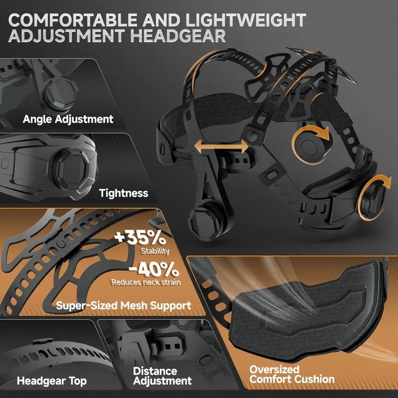 WeldVision Elite – Casco inteligente de 6 sensores