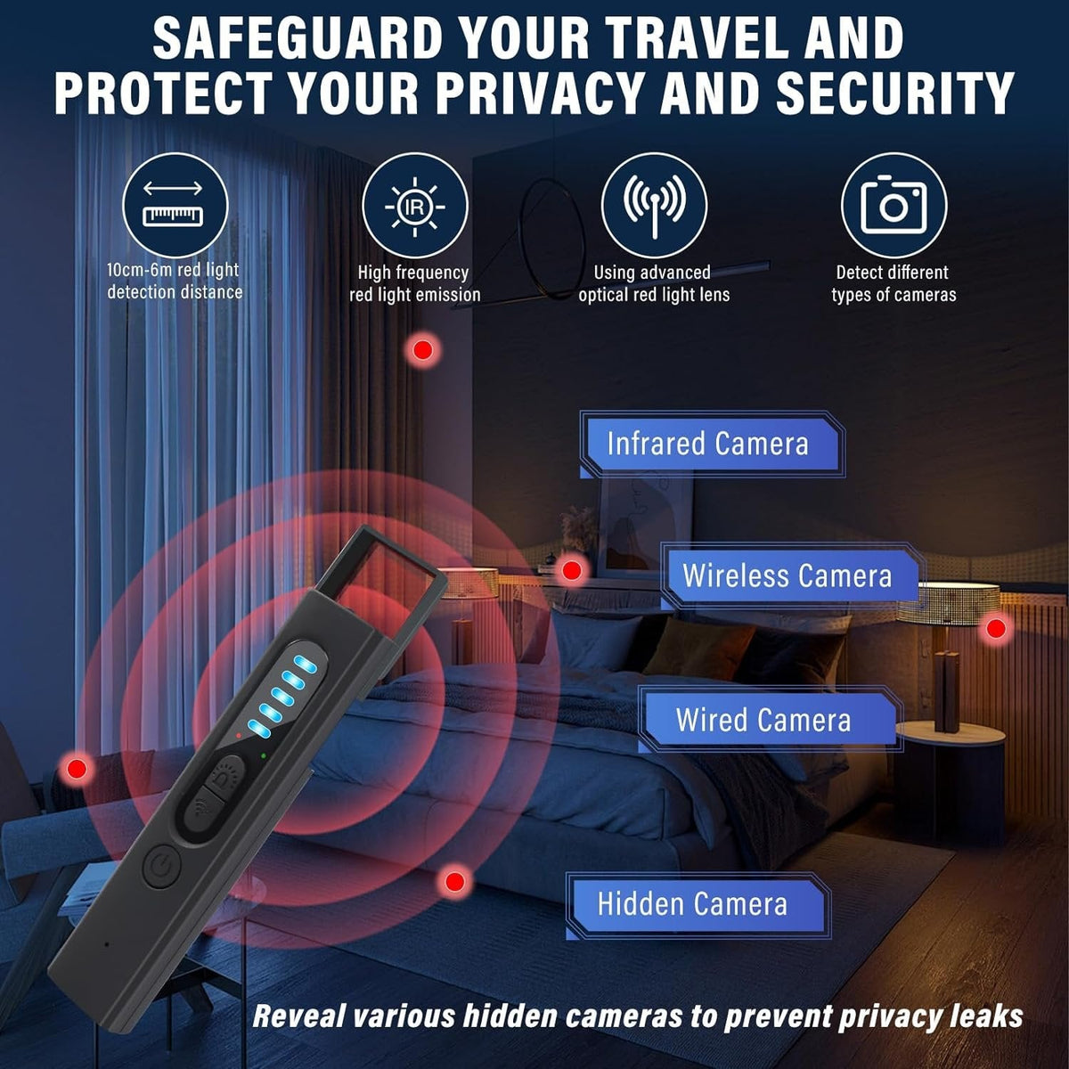 GhostScan – Detector de privacidad anti espionaje