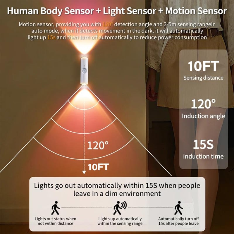 AquaGlow – Luz ambiental LED inteligente recargable con sensor de movimiento