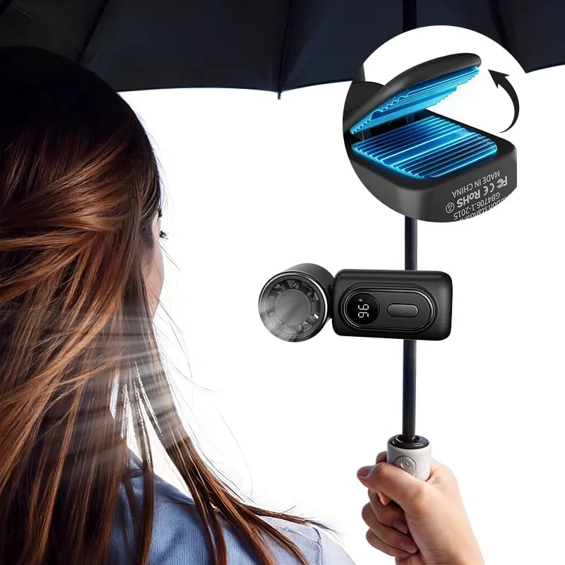 AirNova – Tragbarer 3-in-1-Personenventilator