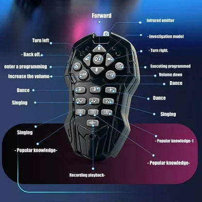 RoboGenius – Robot Humanoide con IA de Última Generación