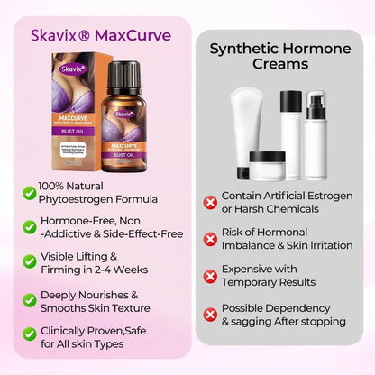 FemmeCurve – Volumenvergrößerndes Brustöl