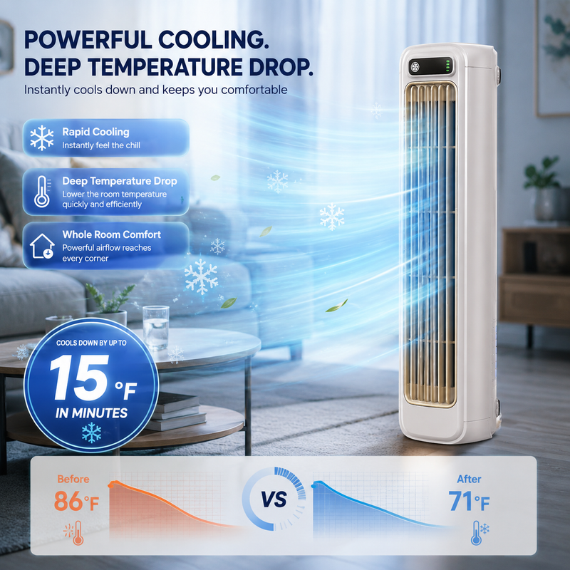 BreezeDock – Wiederaufladbarer persönlicher Kühlventilator