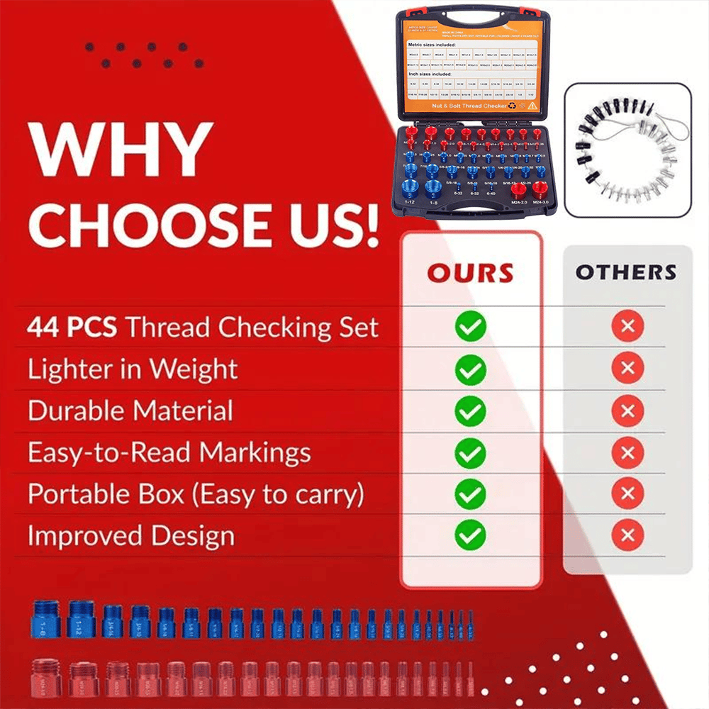 ScrewSense – Juego de inspección de roscas de aleación de 44 piezas