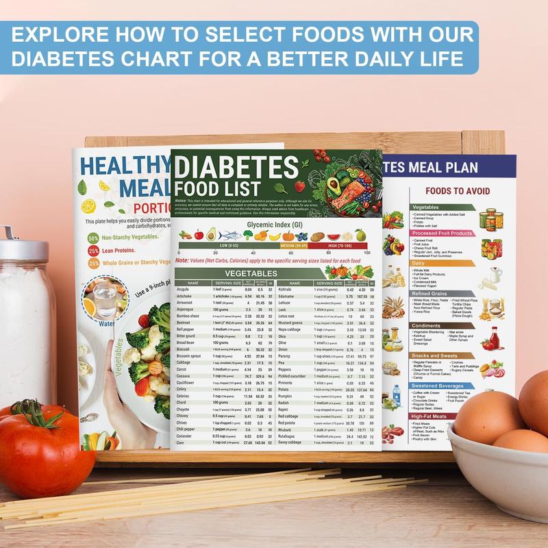 GlycoBalance – Sistema de guía alimentaria para la diabetes