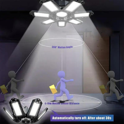 NovaShine – Adjustable Panel LED Light