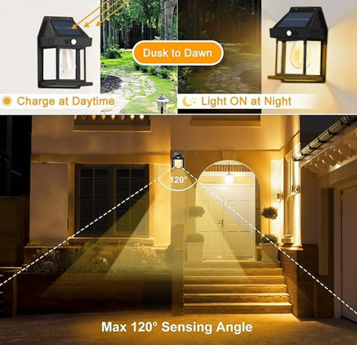 EdisonGlow – Lámpara de pared solar con sensor de movimiento