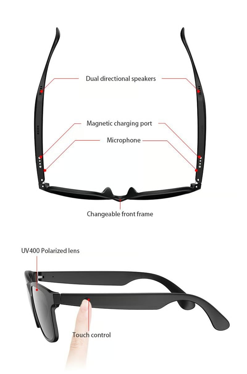 SoundShade – Gafas de sol inteligentes con audio inalámbrico