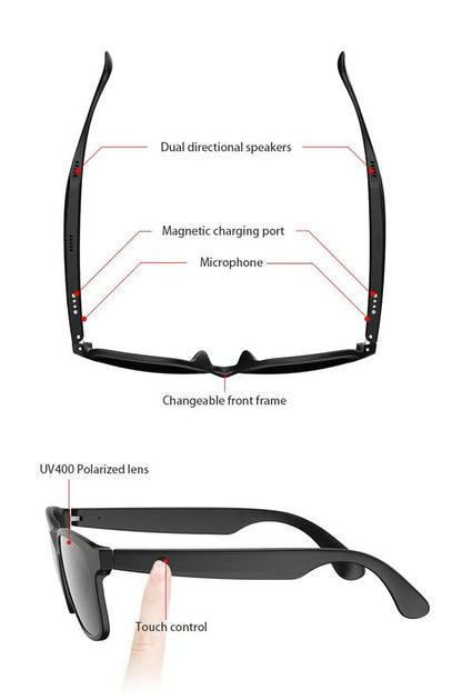 SoundShade – Gafas de sol inteligentes con audio inalámbrico