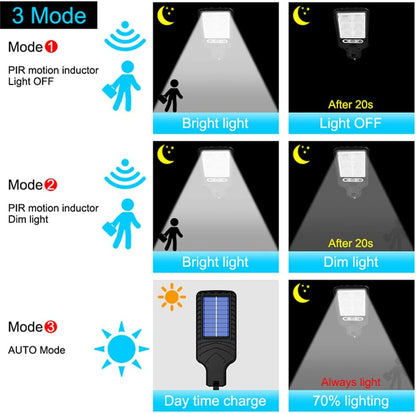 BrightSentinel – Luz de Calle Solar con Sensor de Movimiento