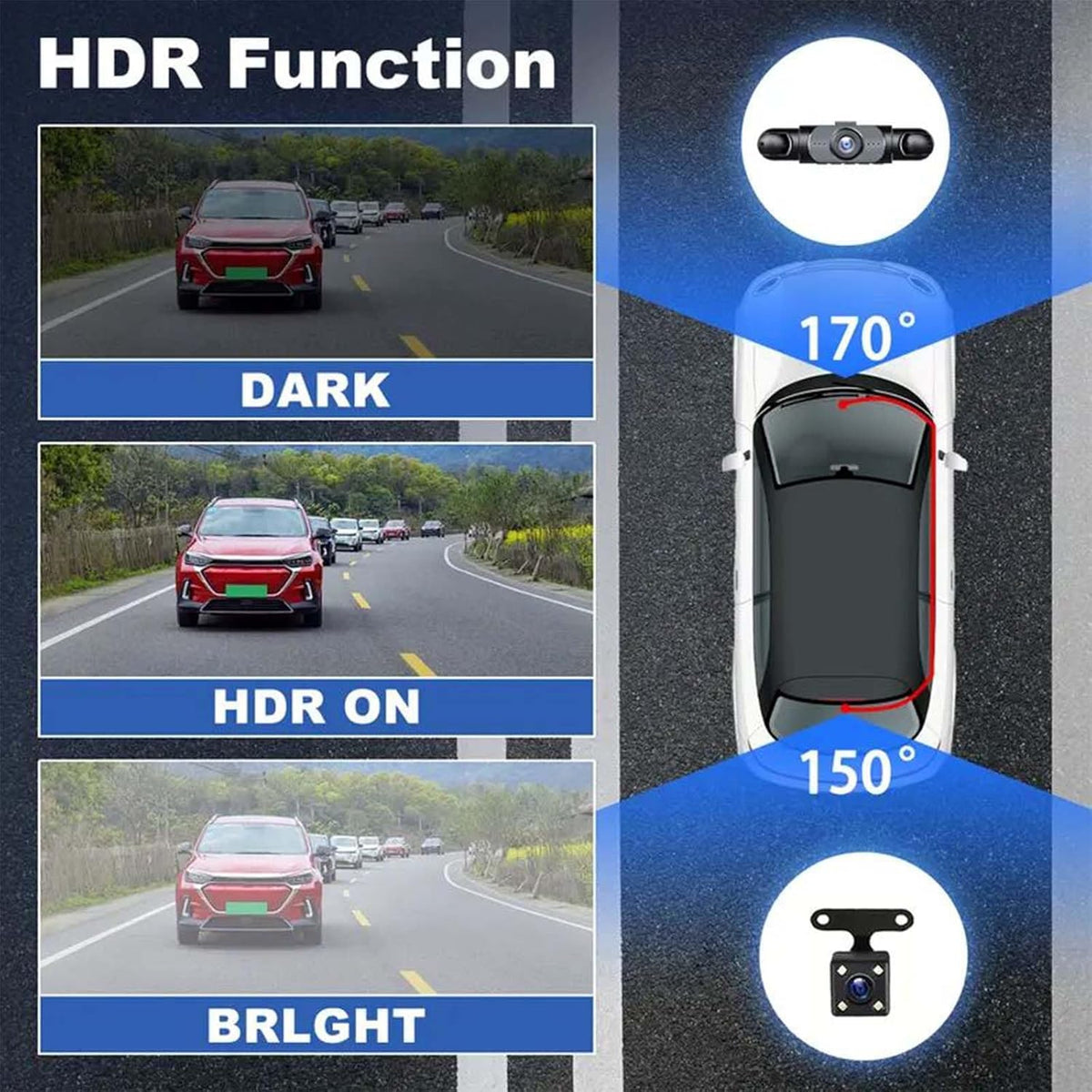VistaDash – Full-View Auto-Dashcam-System