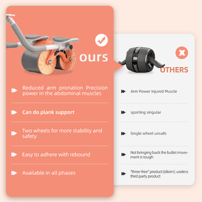 CoreRebound – Rueda abdominal con soporte para codos