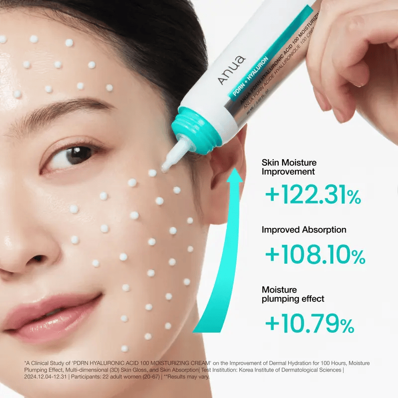 DermaLuxe – Crema hidratante avanzada de ácido hialurónico con PDRN