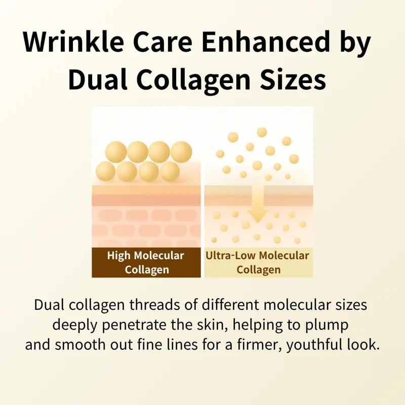 Derma Lift – Intensives Anti-Aging-Faltenserum