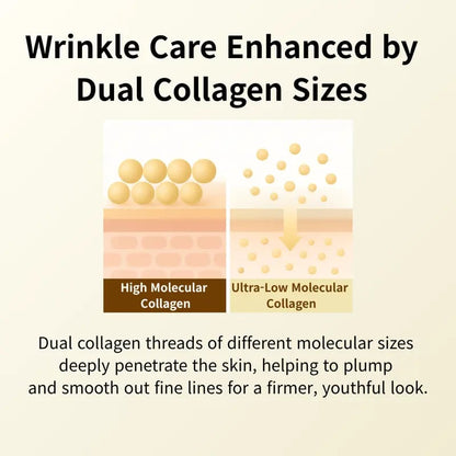Derma Lift – Intensives Anti-Aging-Faltenserum
