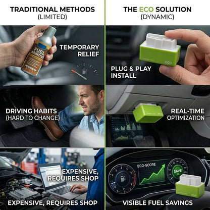 EcoPulse – Kraftstoffoptimierungs-Plug-in