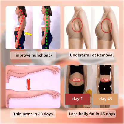 CoreRebound – Rueda abdominal con soporte para codos