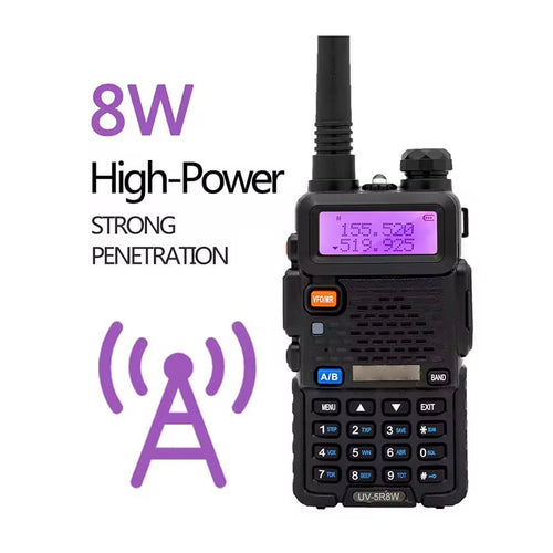 CommLink – Tragbares Amateurfunkgerät