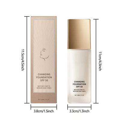 SkinAura – Base de Maquillaje Inteligente para la Combinación de Tonos