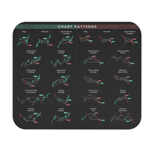 MarketMap - Guía Esencial del Mercado de Valores