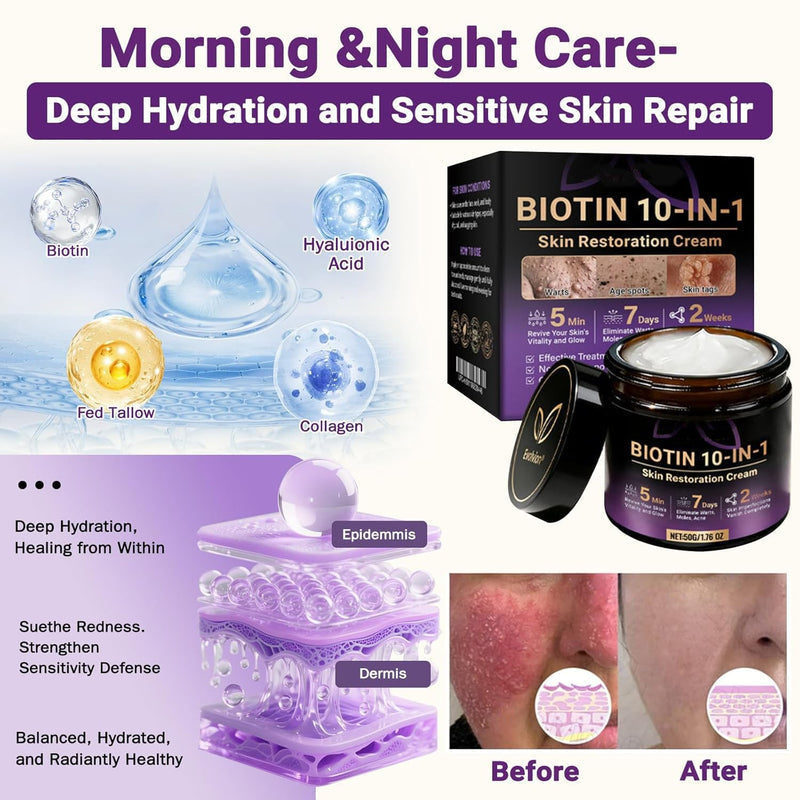 SkinRevive – Crema Restauradora de Piel 10 en 1 con Biotina