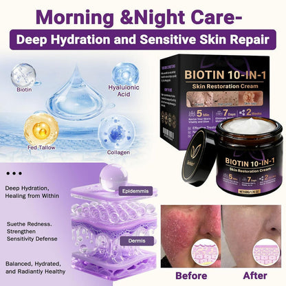 SkinRevive – Crema Restauradora de Piel 10 en 1 con Biotina