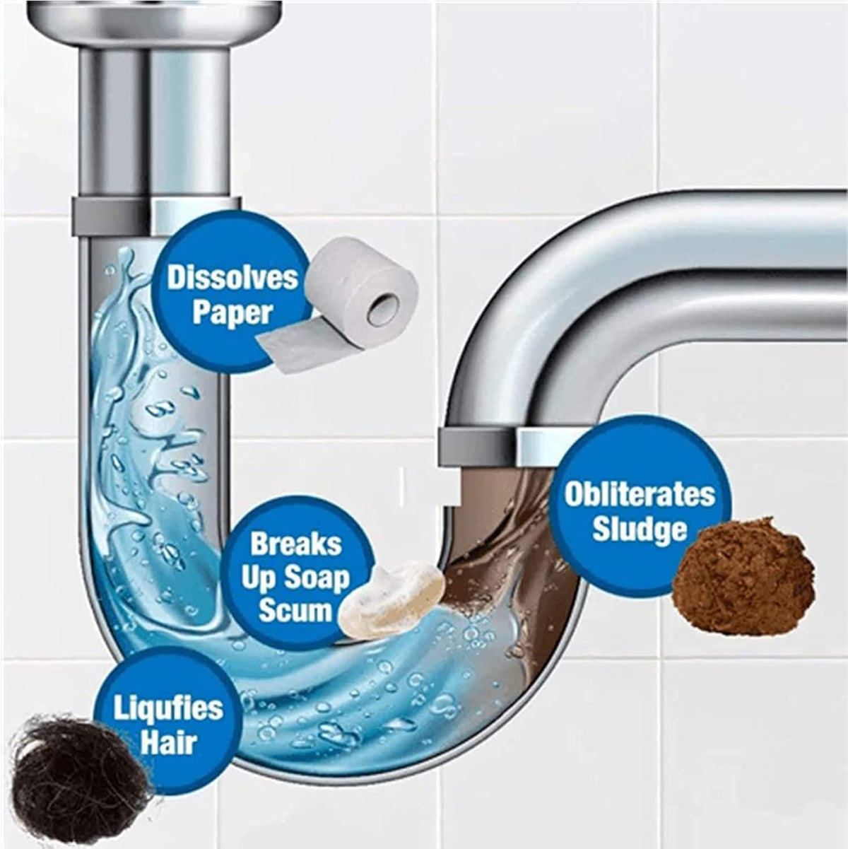 FlowFix – Limpiador de tuberías para desatascar rápido