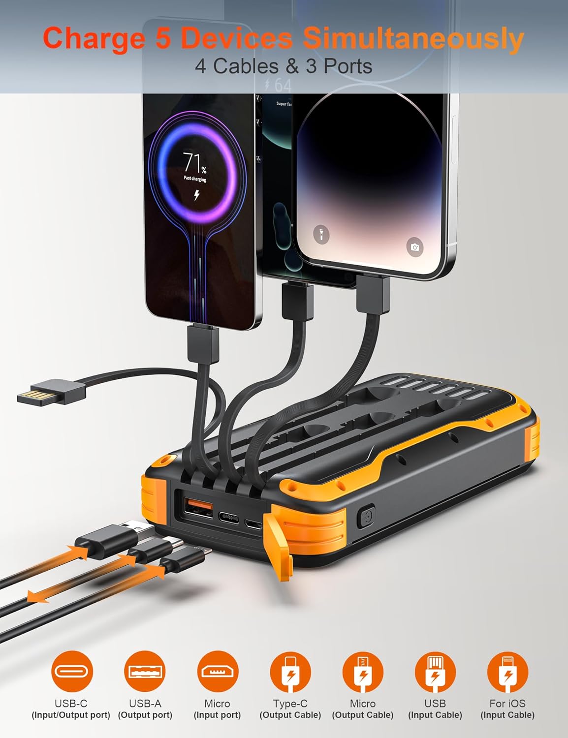 SolarVault - Batería Externa de Emergencia de 40000mAh