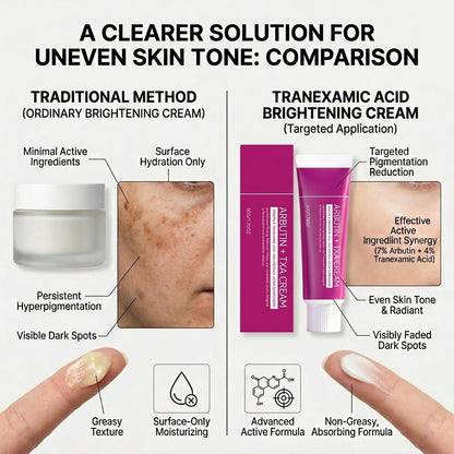 Evenova – Crema Iluminadora y Equilibrante del Tono