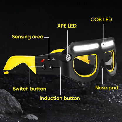 BrightView – Gafas linterna frontal LED portátiles