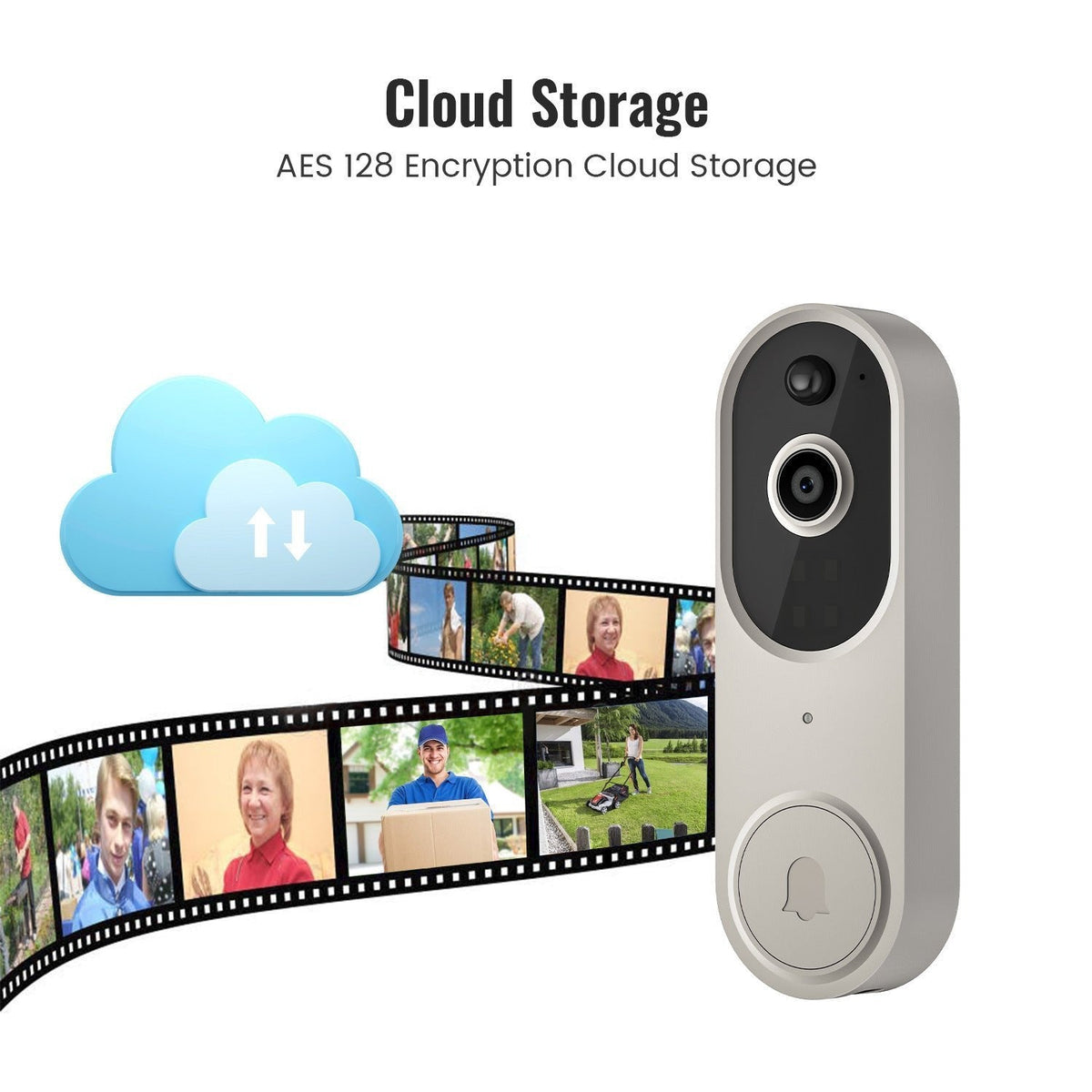 GuardCam – Sistema de seguridad inteligente HD con timbre