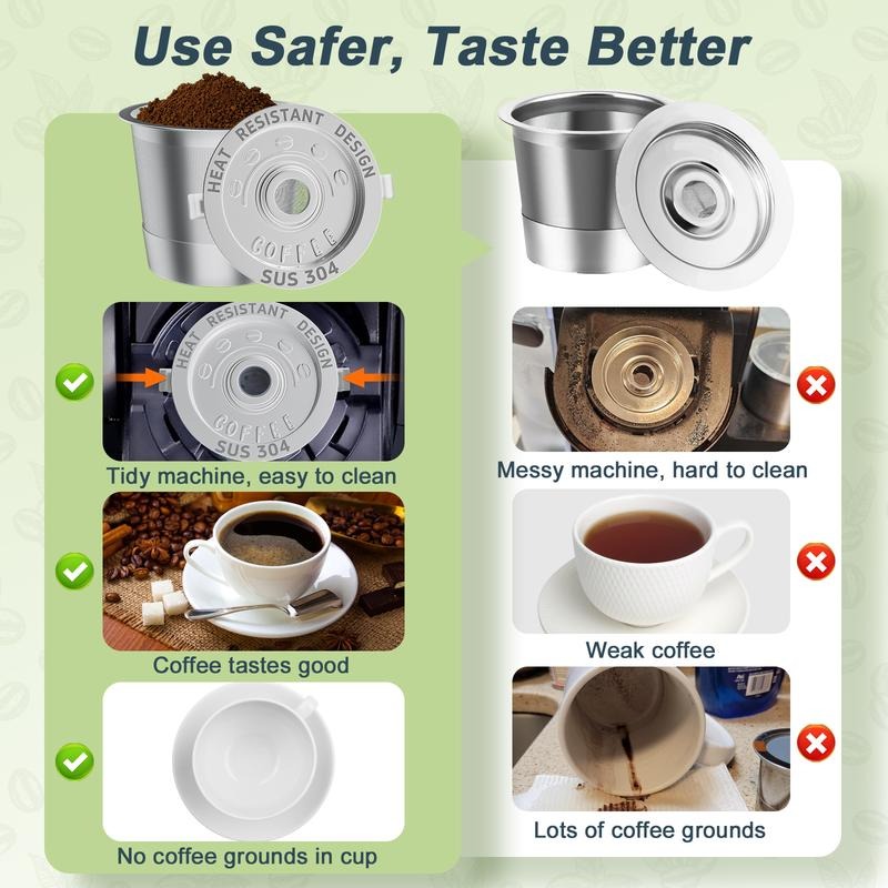 BaristaLoop – Sistema de cápsulas de café recargables