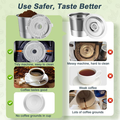 BaristaLoop – Sistema de cápsulas de café recargables