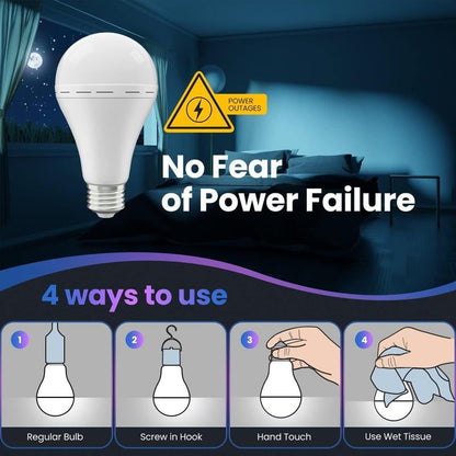 PowerShine – Luz de emergencia recargable