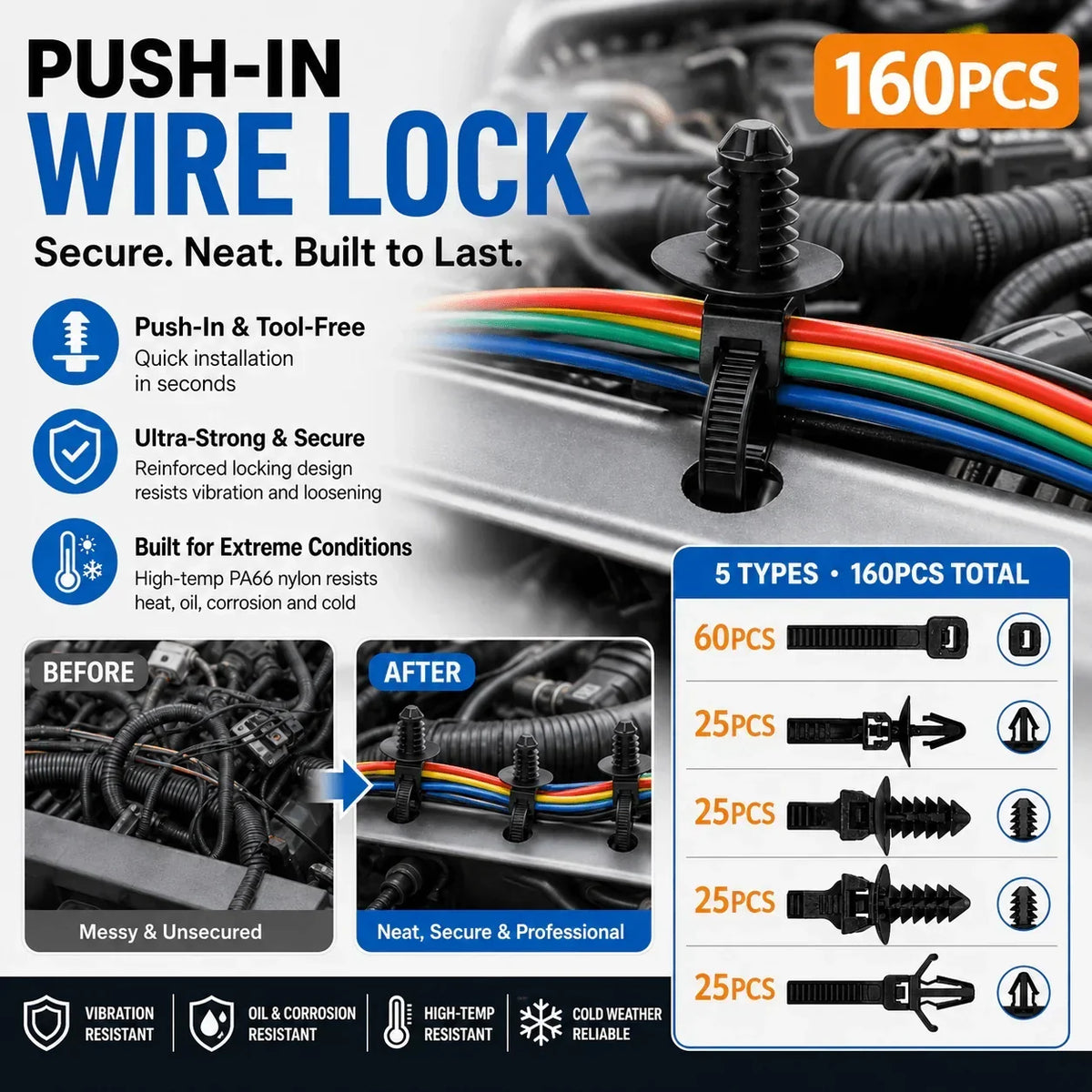 FixWire – Kit de bridas con montaje a presión de alta resistencia