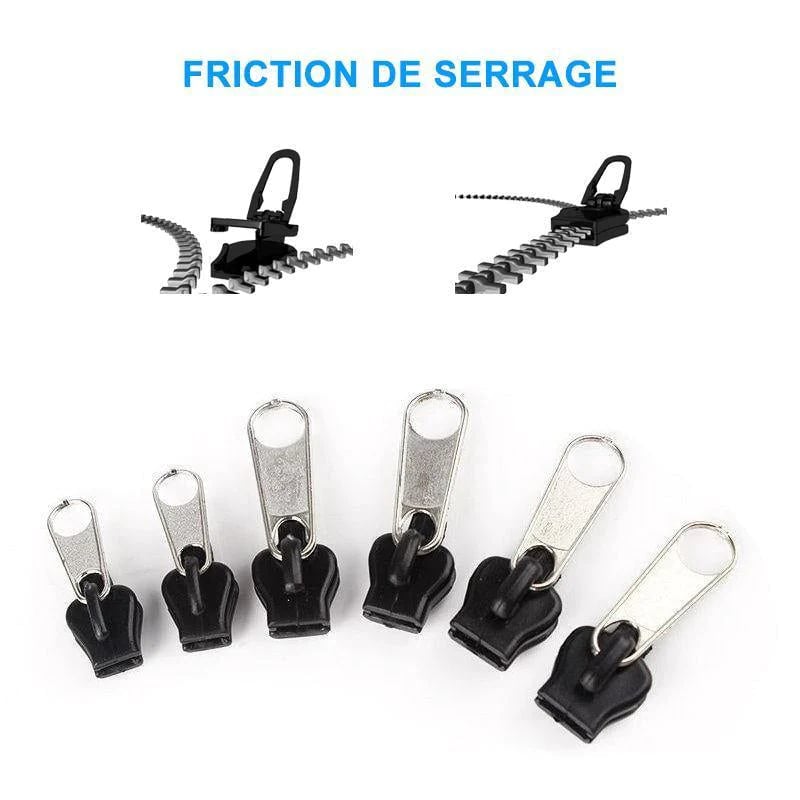 FixNZip – Kit de herramientas universal para cremalleras