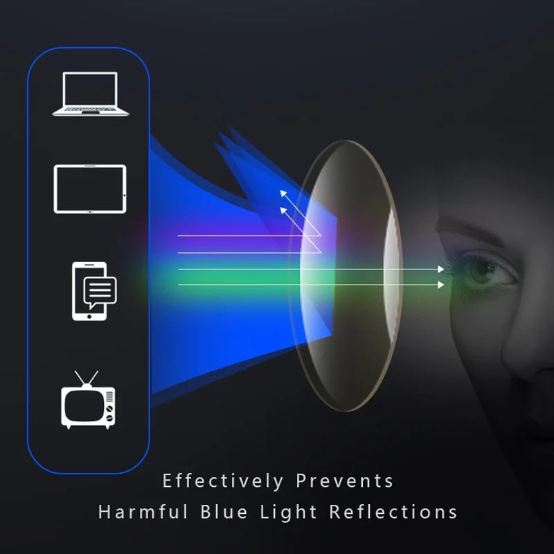 VisionLux – Gafas ojo de gato modernas con filtro de luz azul HD para mujer