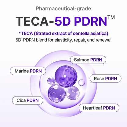 DermaVive – Crema renovadora activa con PDRN