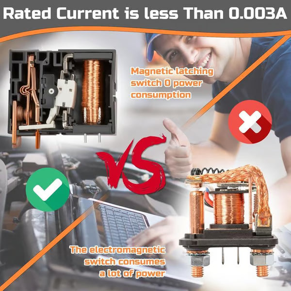 VoltGuard – Fernbedienbarer Batterietrennschalter