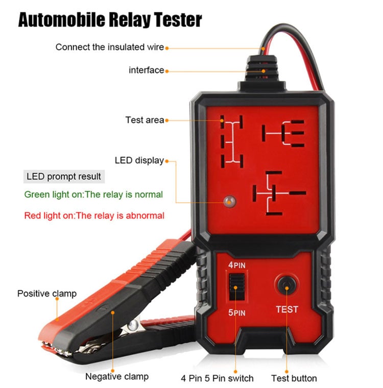 RelayCheck Pro – Intelligenter Auto-Tester