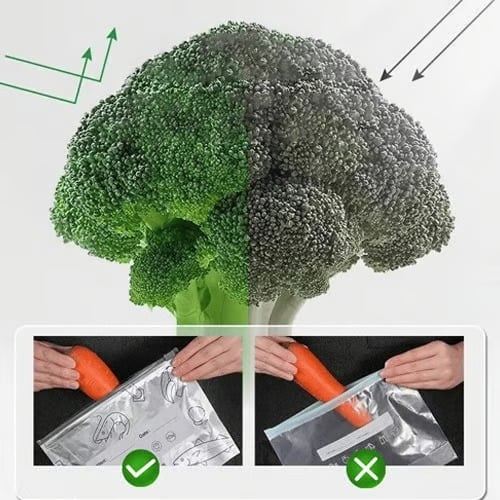 SealFresh – Antibakterielle Aluminium-Siegelbeutel