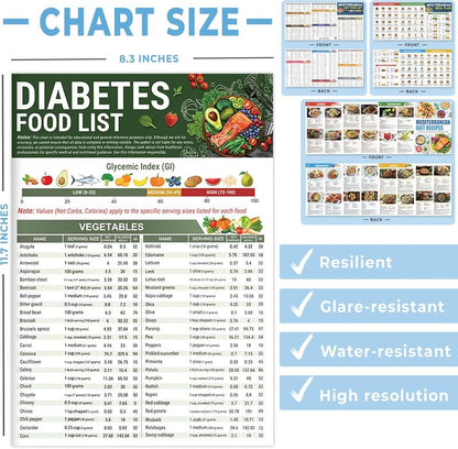 GlycoBalance – Sistema de guía alimentaria para la diabetes