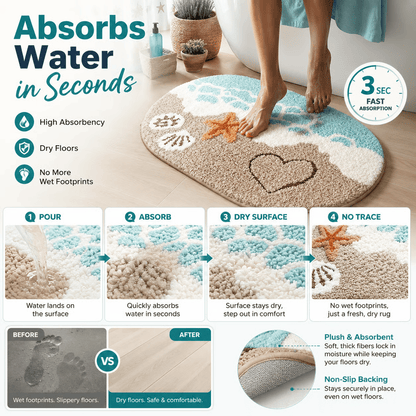 AquaCloud – Sofort trocknende Luxus-Badematte
