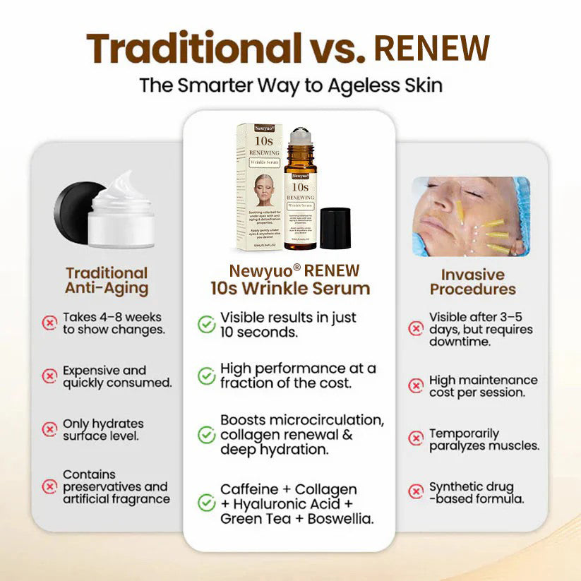 TimeGlow – Faltenreduzierendes Serum für 10 Sekunden
