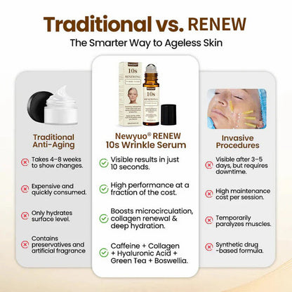 TimeGlow – Faltenreduzierendes Serum für 10 Sekunden